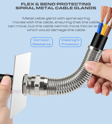 IP68 Rated Spiral Metallic (Brass / Copper) Cable Gland with Flexible Kink & Twist Protection