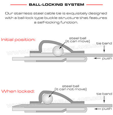 316/304 Stainless Steel Ball-lock Cable Tie 200mm x 7.9 with Black Epoxy Fully Coating (380lbs) for Outdoor Fence