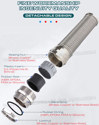 IP68 Stainless Steel Metal Cable Glands with Helical Flexible Pigtail M12x1.5-M50x1.5, Metric Pitch, 316L/316/304 Version